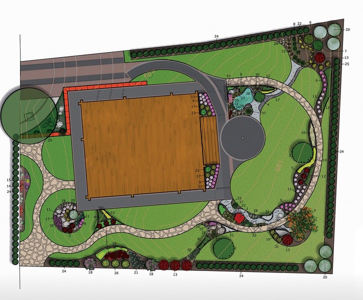 Landscape project